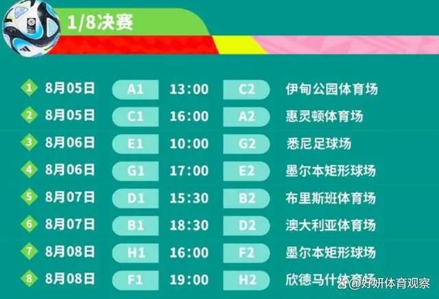 官方消息，尤文与巴西后卫布雷默续约至2028年。